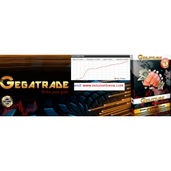 Gegatrade-Pro-EA (version 4)